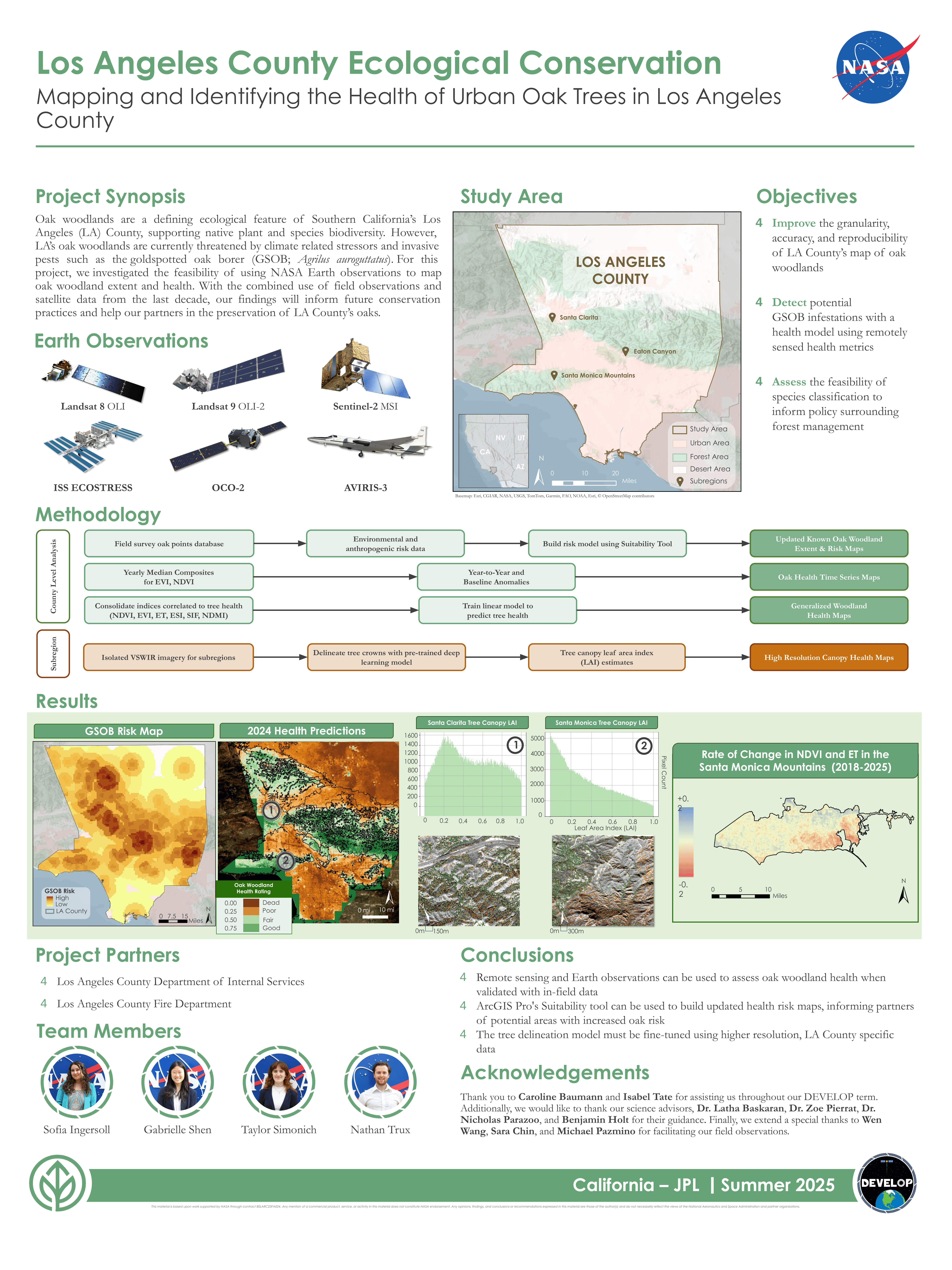 The poster includes details on the specific Earth sensing tools we utilized. In addition to an overview of our approach and findings. There are many different images of graphs, maps, and Earth sensing tools on the poster.