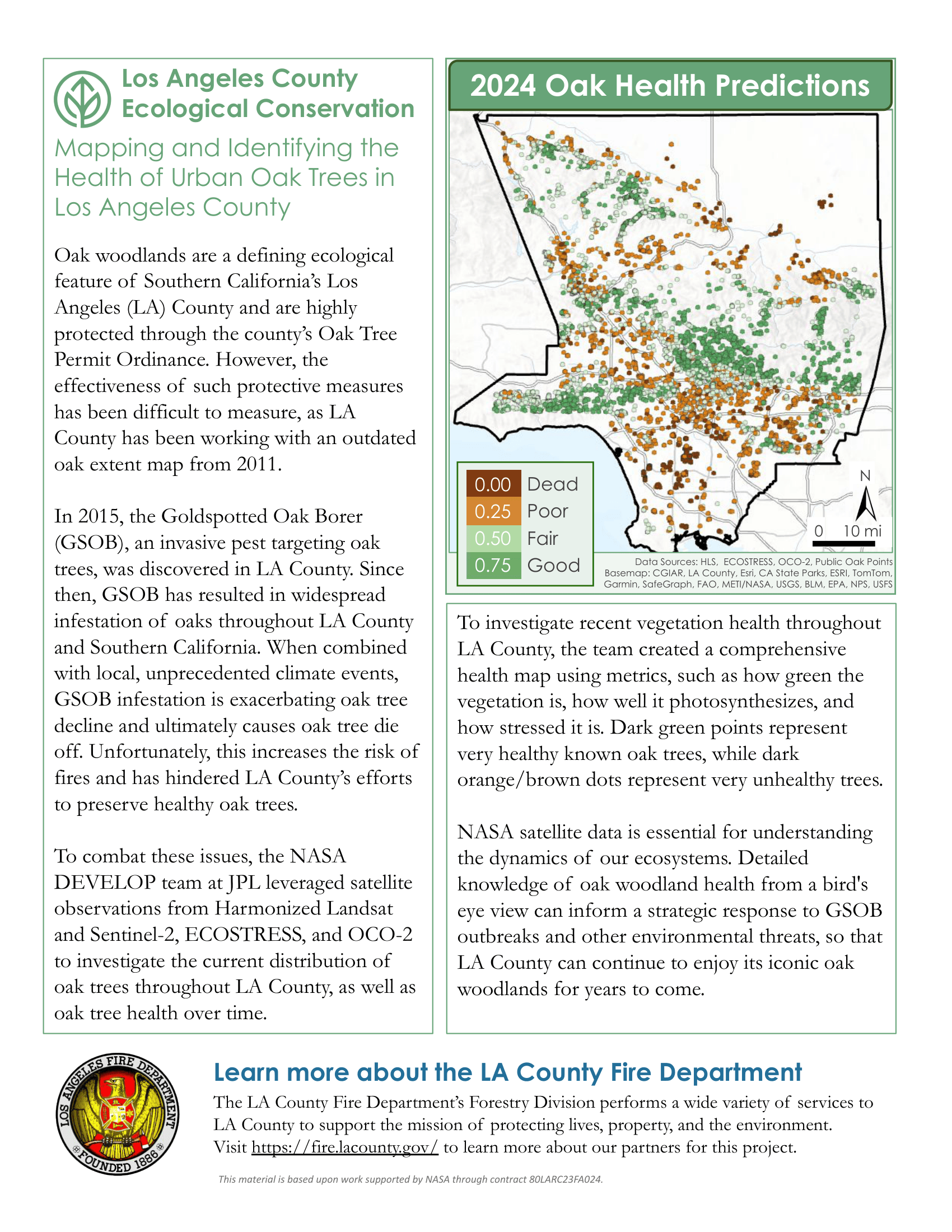 The figure displays a map of Los Angeles County and colored points to represent predicted tree health and location. The text surrounding the figure in the poster details the specific risks the oak trees face, as well as the tools the team utilized to generate oak health predictions.